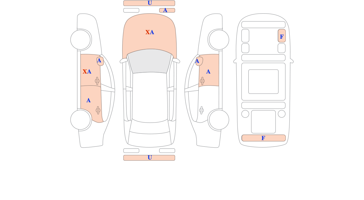 현대 그랜져 HG () HG300