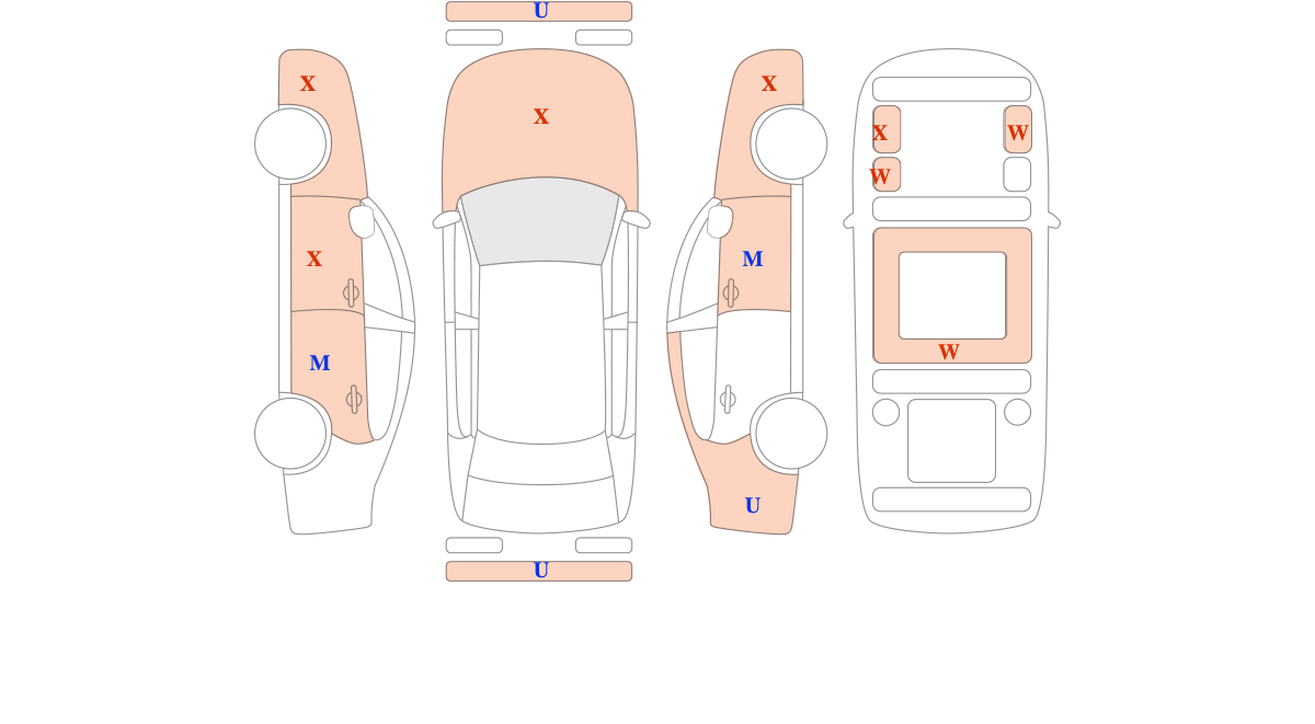 쌍용 토레스 (~현재)