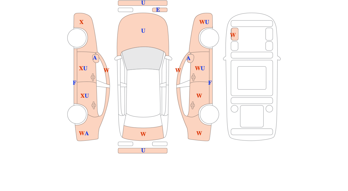 현대 그랜져 HG () HG240