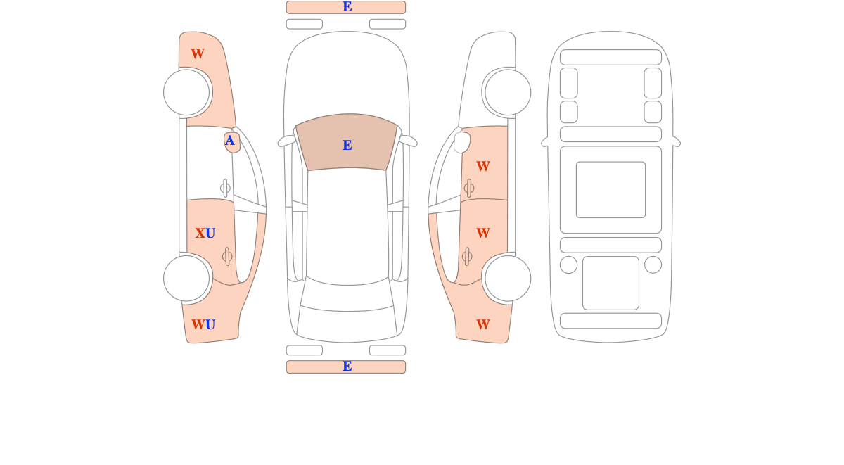 현대 그랜져 HG () HG300