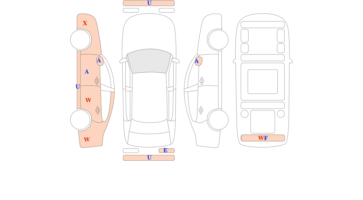 기아 K3 () 트랜디