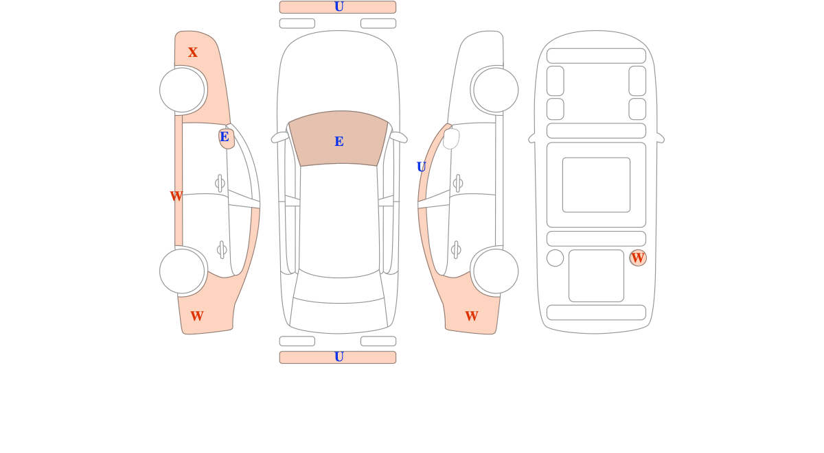 현대 아반떼 () GDI 밸류