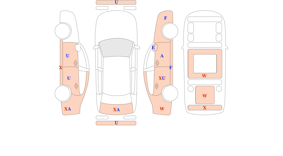 쌍용 티볼리 (~현재) RX