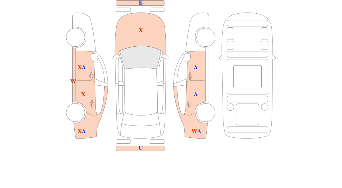 현대 LF 쏘나타 (~현재)