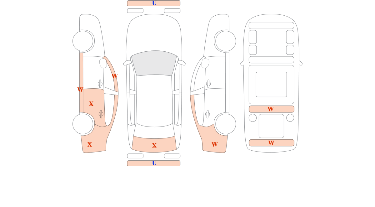 벤츠 클래스 W213(~현재) E250