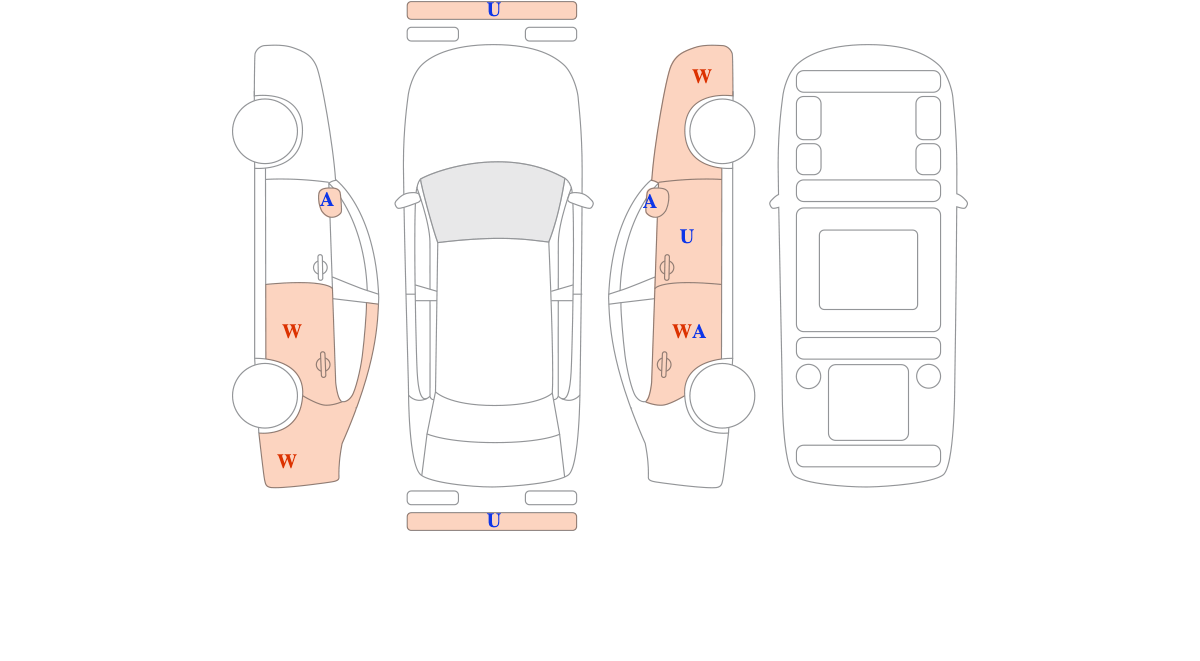 기아 카니발 (~현재)