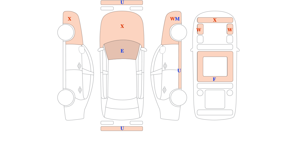 혼다 올뉴어코드 (~현재)