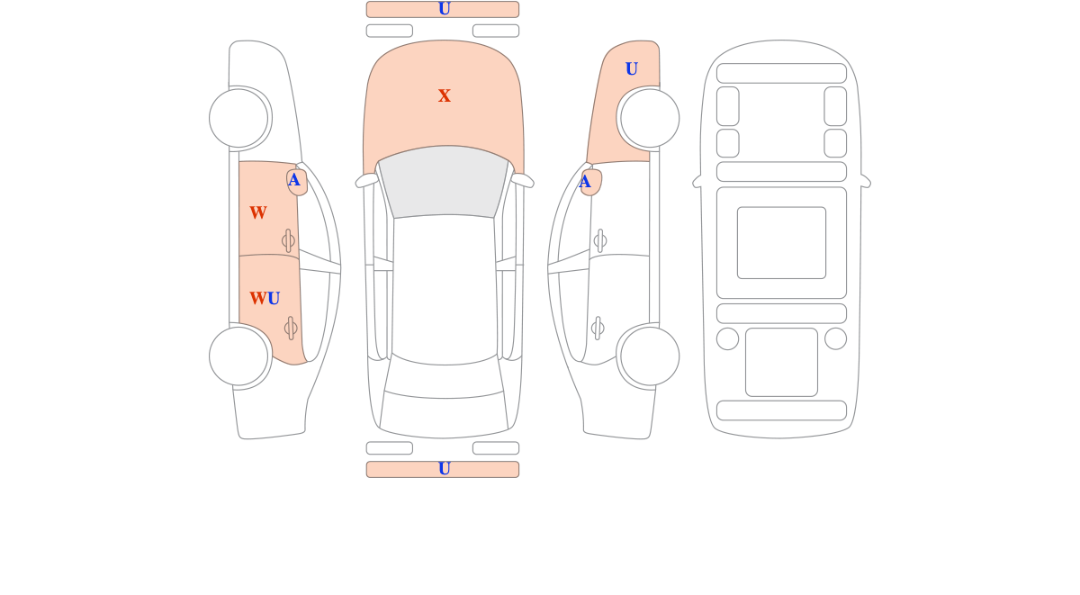 기아 쏘렌토 (~현재)