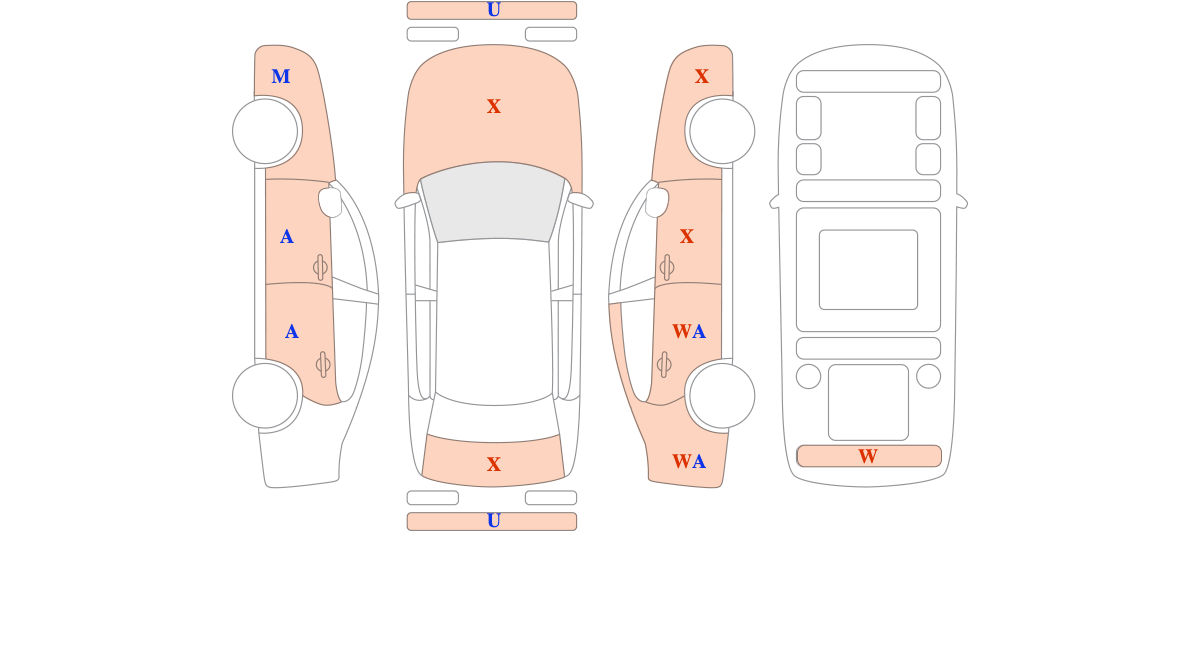 기아 K3 () 트랜디
