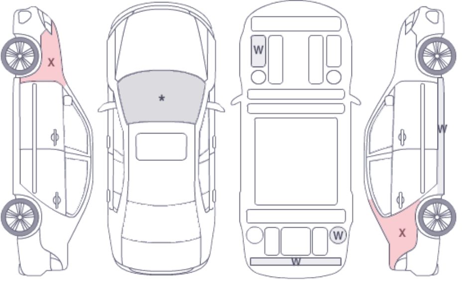 Inspection sheet